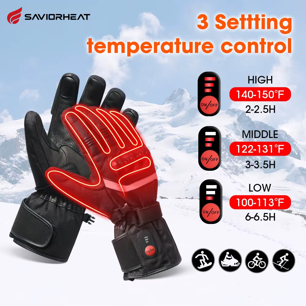 Redder Warmte 100% Waterdichte - Heat Resistant Glove recensie en prijs